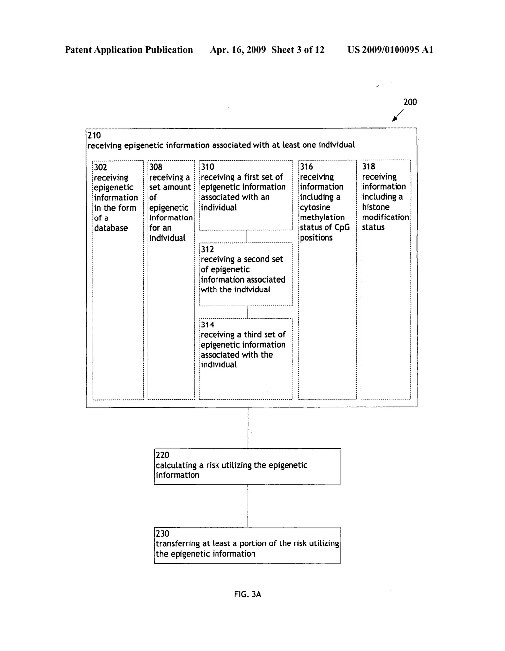 Systems and methods for reinsurance utilizing epigenetic information - diagram, schematic, and image 04