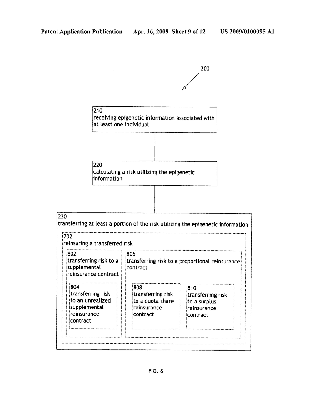 Systems and methods for reinsurance utilizing epigenetic information - diagram, schematic, and image 10