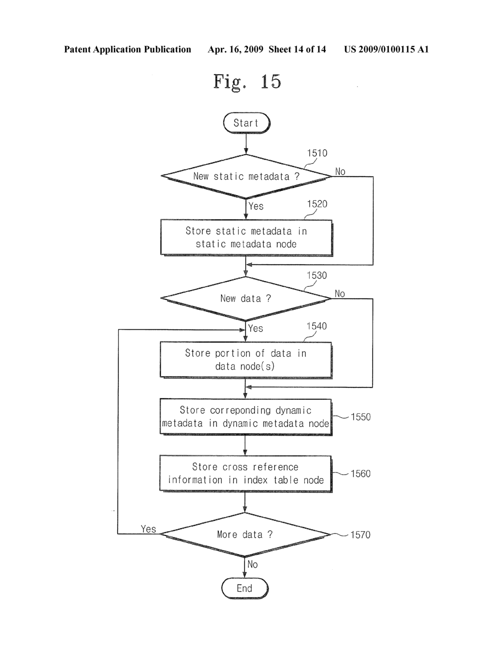 Methods and Apparatus for File Management Using Partitioned File Metadata - diagram, schematic, and image 15