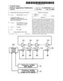 SEMICONDUCTOR INTEGRATED CIRCUIT diagram and image