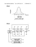 SEMICONDUCTOR INTEGRATED CIRCUIT diagram and image