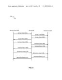 SYSTEMS AND METHODS FOR MANAGING A SERVICE REGISTERED ON A DEVICE diagram and image