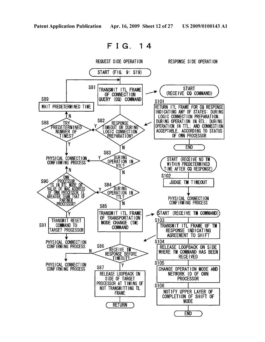 AUDIO SIGNAL PROCESSOR AND NETWORK SYSTEM - diagram, schematic, and image 13