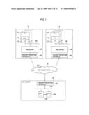 Storage System Managing Data Through A Wide Area Network diagram and image