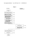 Storage System Managing Data Through A Wide Area Network diagram and image