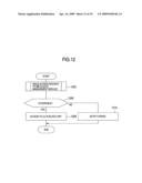 Storage System Managing Data Through A Wide Area Network diagram and image