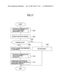 Storage System Managing Data Through A Wide Area Network diagram and image