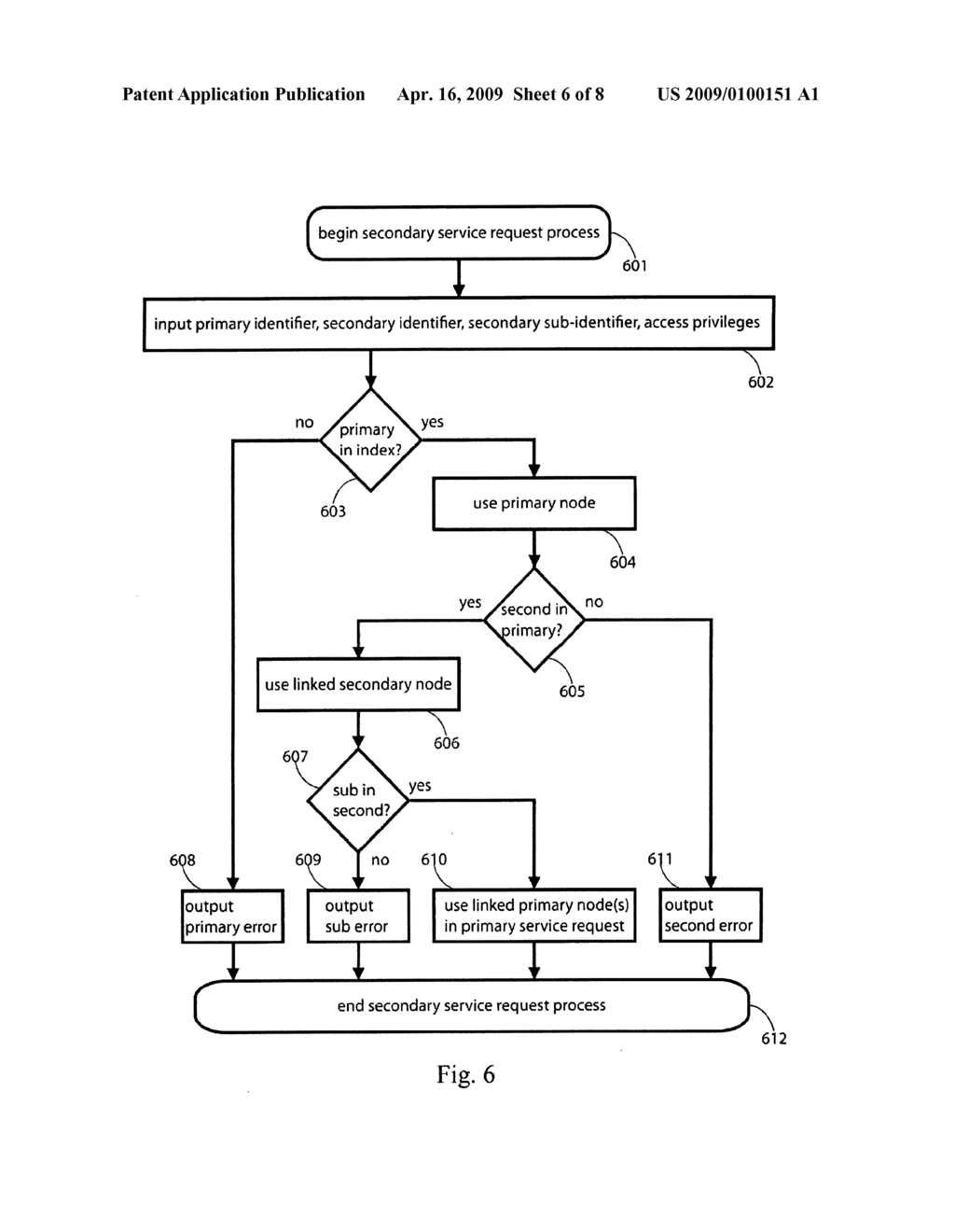 Network Accessible Media Object Index - diagram, schematic, and image 07