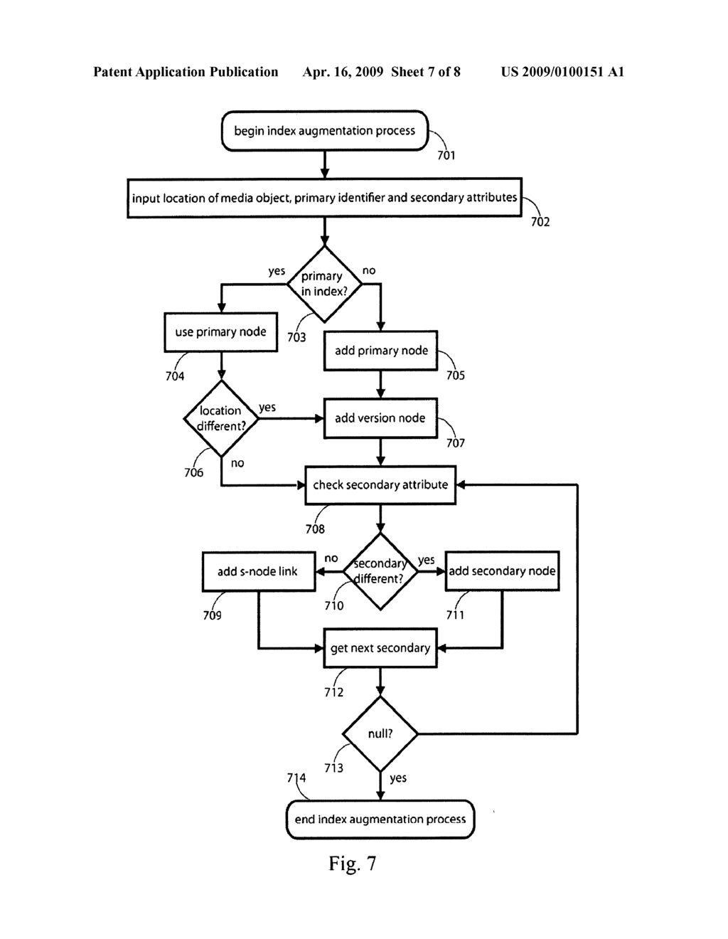 Network Accessible Media Object Index - diagram, schematic, and image 08