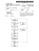 Virtual session on a removable memory diagram and image