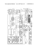 Sharing Policy and Workload among Network Access Devices diagram and image