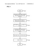 Sharing Policy and Workload among Network Access Devices diagram and image