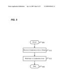 Sharing Policy and Workload among Network Access Devices diagram and image