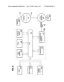 NETWORK BOOKMARKING BASED ON NETWORK TRAFFIC diagram and image