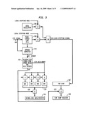 PULSE-PER-SECOND ATTACHMENT FOR STP diagram and image