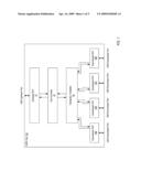 UNIVERSAL SERIAL BUS HUB WITH SHARED HIGH SPEED HANDLER diagram and image