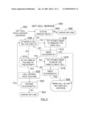 High Performance, Lock-Free Virtual Storage Manager diagram and image