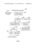 High Performance, Lock-Free Virtual Storage Manager diagram and image