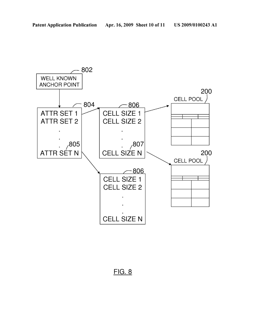 High Performance, Lock-Free Virtual Storage Manager - diagram, schematic, and image 11