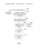 High Performance, Lock-Free Virtual Storage Manager diagram and image