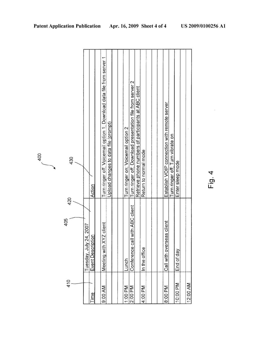 Device and Method for Device Configuration - diagram, schematic, and image 05