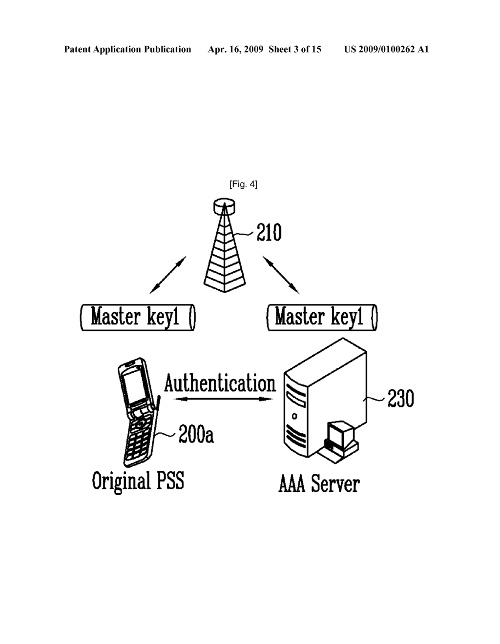 APPARATUS AND METHOD FOR DETECTING DUPLICATION OF PORTABLE SUBSCRIBER STATION IN PORTABLE INTERNET SYSTEM - diagram, schematic, and image 04