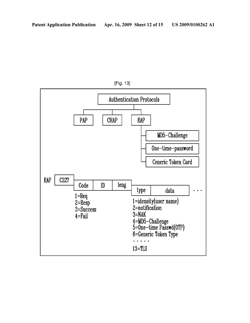 APPARATUS AND METHOD FOR DETECTING DUPLICATION OF PORTABLE SUBSCRIBER STATION IN PORTABLE INTERNET SYSTEM - diagram, schematic, and image 13