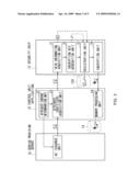 SERVICE PROVISION SYSTEM AND COMMUNICATION TERMINAL diagram and image