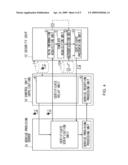 SERVICE PROVISION SYSTEM AND COMMUNICATION TERMINAL diagram and image