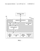 PREVENT DATA STORAGE DEVICE CIRCUITRY SWAP diagram and image