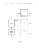 SYSTEM AND METHOD FOR IMPLEMENTING FAIRNESS IN THE POWERING OF COMPUTING DEVICES IN A POWER OVER ETHERNET APPLICATION diagram and image