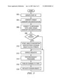 Method and System for Handling Failover in a Distributed Environment that Uses Session Affinity diagram and image