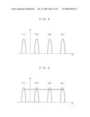 MEMORY CONTROLLER, NONVOLATILE MEMORY DEVICE, NONVOLATILE MEMORY SYSTEM, AND DATA WRITING METHOD diagram and image