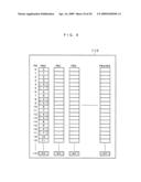 MEMORY CONTROLLER, NONVOLATILE MEMORY DEVICE, NONVOLATILE MEMORY SYSTEM, AND DATA WRITING METHOD diagram and image