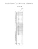 MEMORY CONTROLLER, NONVOLATILE MEMORY DEVICE, NONVOLATILE MEMORY SYSTEM, AND DATA WRITING METHOD diagram and image