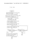 MEMORY CONTROLLER, NONVOLATILE MEMORY DEVICE, NONVOLATILE MEMORY SYSTEM, AND DATA WRITING METHOD diagram and image