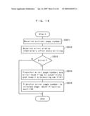 MEMORY CONTROLLER, NONVOLATILE MEMORY DEVICE, NONVOLATILE MEMORY SYSTEM, AND DATA WRITING METHOD diagram and image