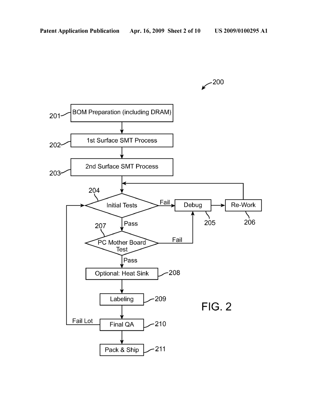 RELIABLE MEMORY MODULE TESTING AND MANUFACTURING METHOD - diagram, schematic, and image 03