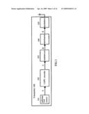 Method of Constructing Low Density Parity Check Code, Method of Decoding the Same and Transmission System For the Same diagram and image