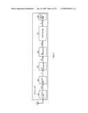 Method of Constructing Low Density Parity Check Code, Method of Decoding the Same and Transmission System For the Same diagram and image