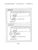 Method of Constructing Low Density Parity Check Code, Method of Decoding the Same and Transmission System For the Same diagram and image