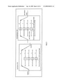 Method of Constructing Low Density Parity Check Code, Method of Decoding the Same and Transmission System For the Same diagram and image