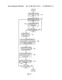 Method of Constructing Low Density Parity Check Code, Method of Decoding the Same and Transmission System For the Same diagram and image