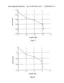 Method of Constructing Low Density Parity Check Code, Method of Decoding the Same and Transmission System For the Same diagram and image