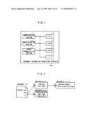 DOCUMENT INFORMATION PROCESSING APPARATUS AND DOCUMENT INFORMATION PROCESSING PROGRAM diagram and image