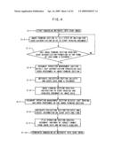 DOCUMENT INFORMATION PROCESSING APPARATUS AND DOCUMENT INFORMATION PROCESSING PROGRAM diagram and image