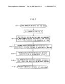 DOCUMENT INFORMATION PROCESSING APPARATUS AND DOCUMENT INFORMATION PROCESSING PROGRAM diagram and image