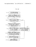 DOCUMENT INFORMATION PROCESSING APPARATUS AND DOCUMENT INFORMATION PROCESSING PROGRAM diagram and image