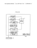 DOCUMENT INFORMATION PROCESSING APPARATUS AND DOCUMENT INFORMATION PROCESSING PROGRAM diagram and image