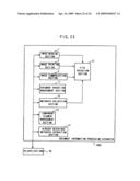 DOCUMENT INFORMATION PROCESSING APPARATUS AND DOCUMENT INFORMATION PROCESSING PROGRAM diagram and image